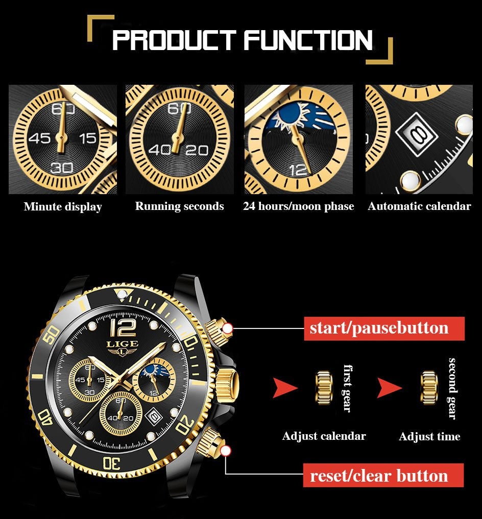 LIGELAND® Meteor Series