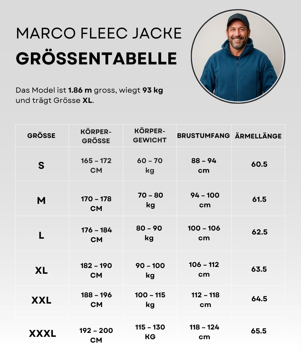 Marco Fleece Jacke Blau