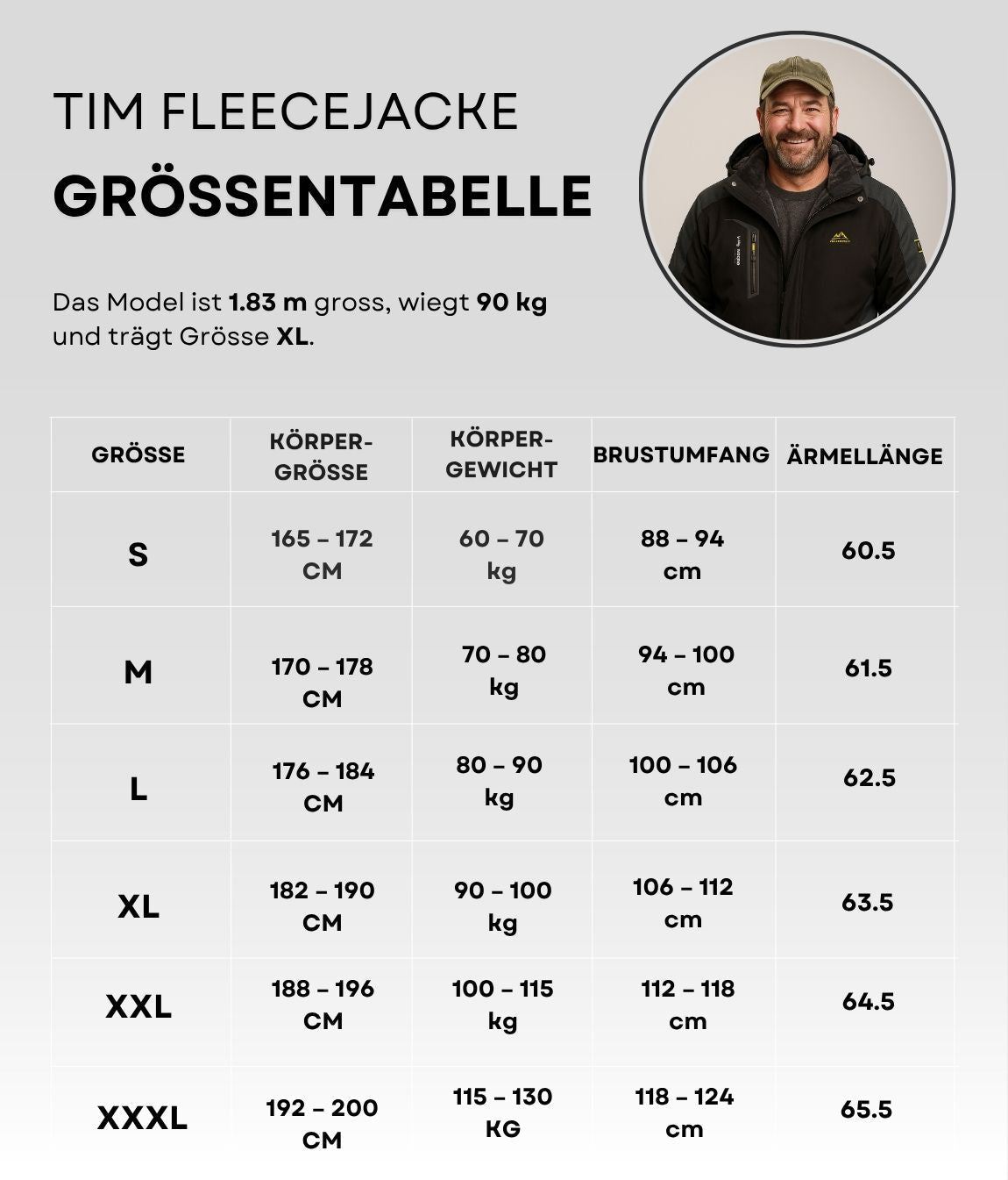 Tim Fleecejacke Schwarz