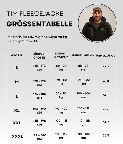 Tim Fleecejacke Schwarz