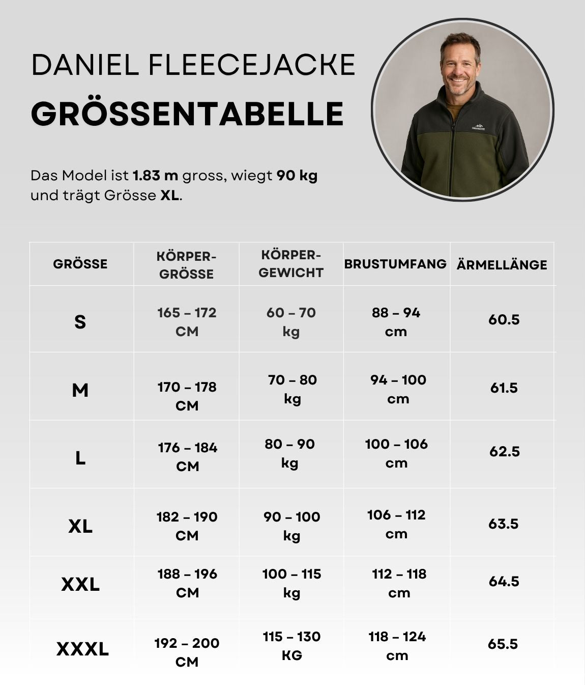 Daniel Fleecejacke Grün