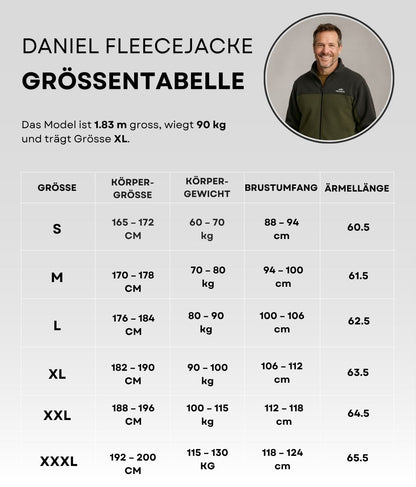 Daniel Fleecejacke Grün