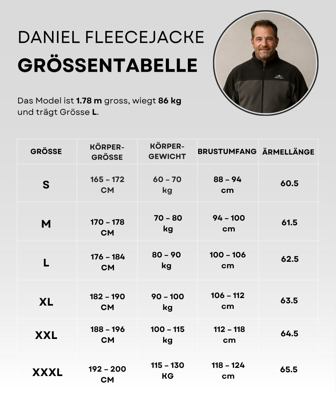 Daniel Fleecejacke Grau