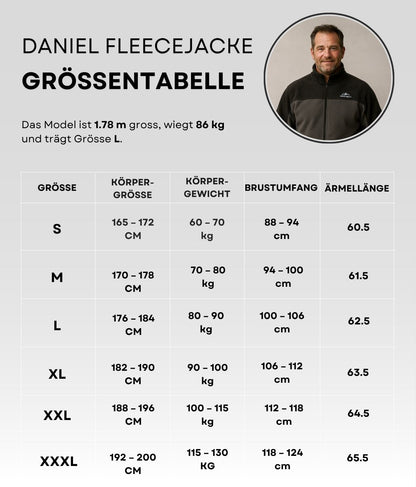 Daniel Fleecejacke Grau
