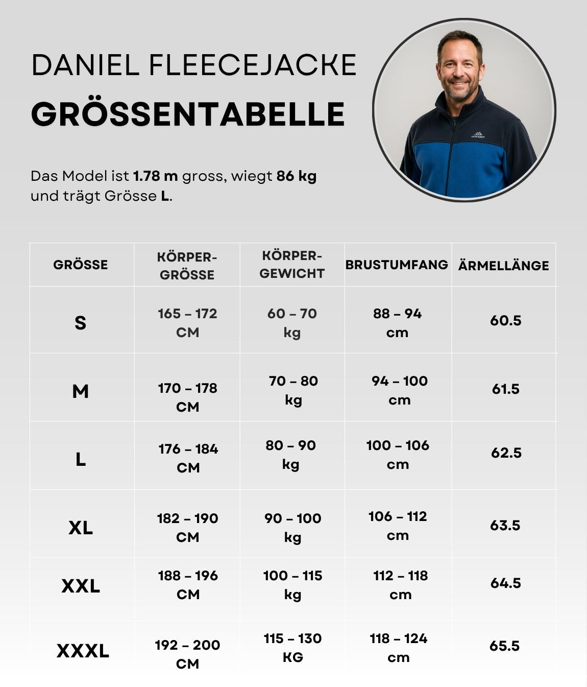 Daniel Fleecejacke Blau