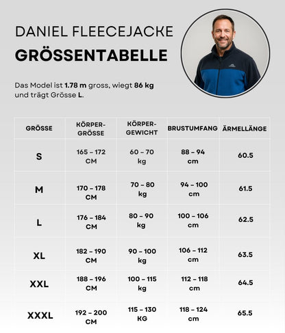 Daniel Fleecejacke Blau