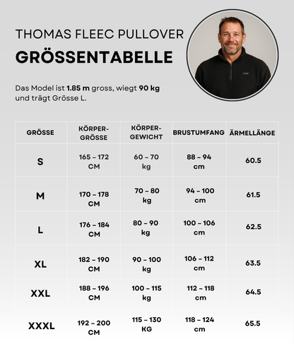 Thomas Fleece Pullover