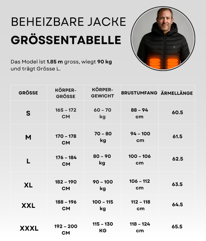 Beheizbare Winterjacke