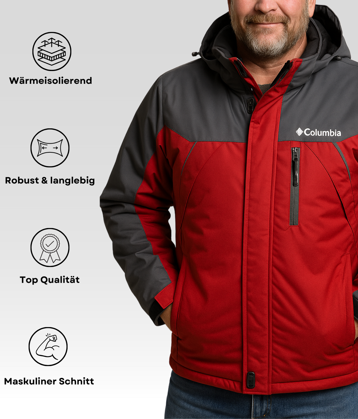 Columbia Fleecejacke