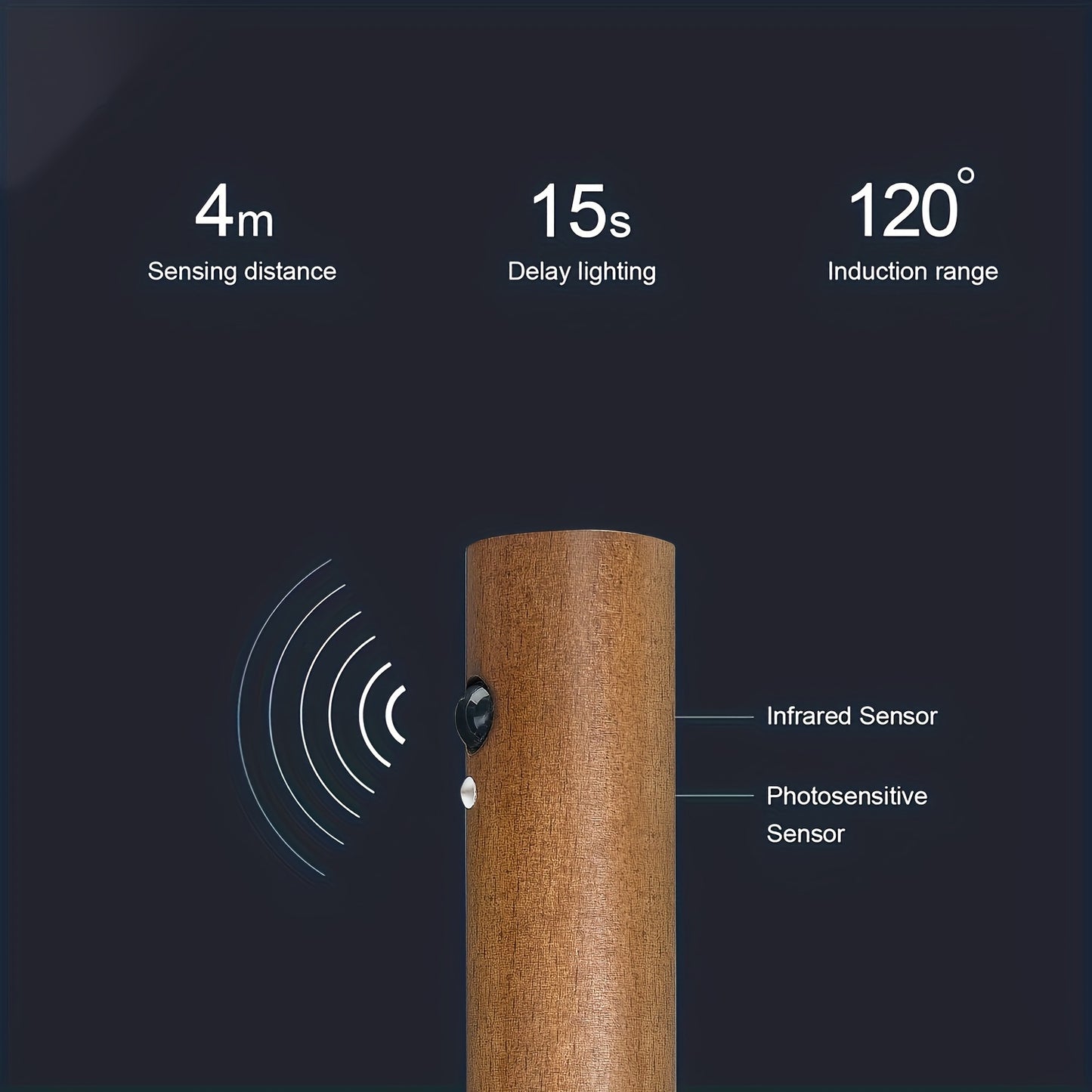 2/4pcs Motion-Activated LED Wall Sconces, Wooden Rechargeable Wall Lamp Night Lights with Magnetic Adhesive Mounting Accessories, Rechargeable Stick-On Lamps for Bedroom, Cabinets, Stairs, Hallway, Ideal for Halloween, Christmas, Thanksgiving Decor